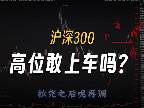 恐高的創(chuàng)業(yè)板，看中的票還能上車嗎！